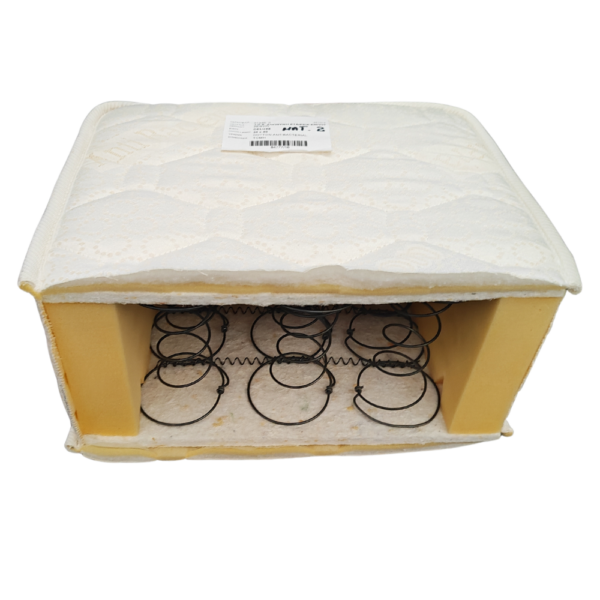 JGS-S.A. Στρώμα Ύπνου ΜΑΤ-2