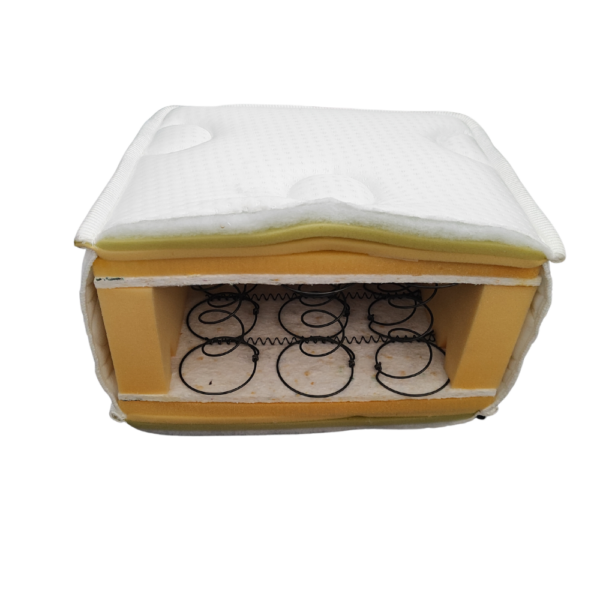 JGS-S.A. Στρώμα Ύπνου ΜΑΤ-5