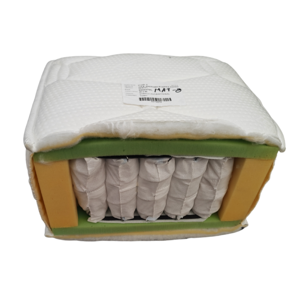 JGS-S.A. Στρώμα Ύπνου ΜΑΤ-8