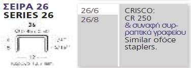 karfotikoi-syndetires