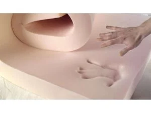 Φύλλα Memory Foam Visco